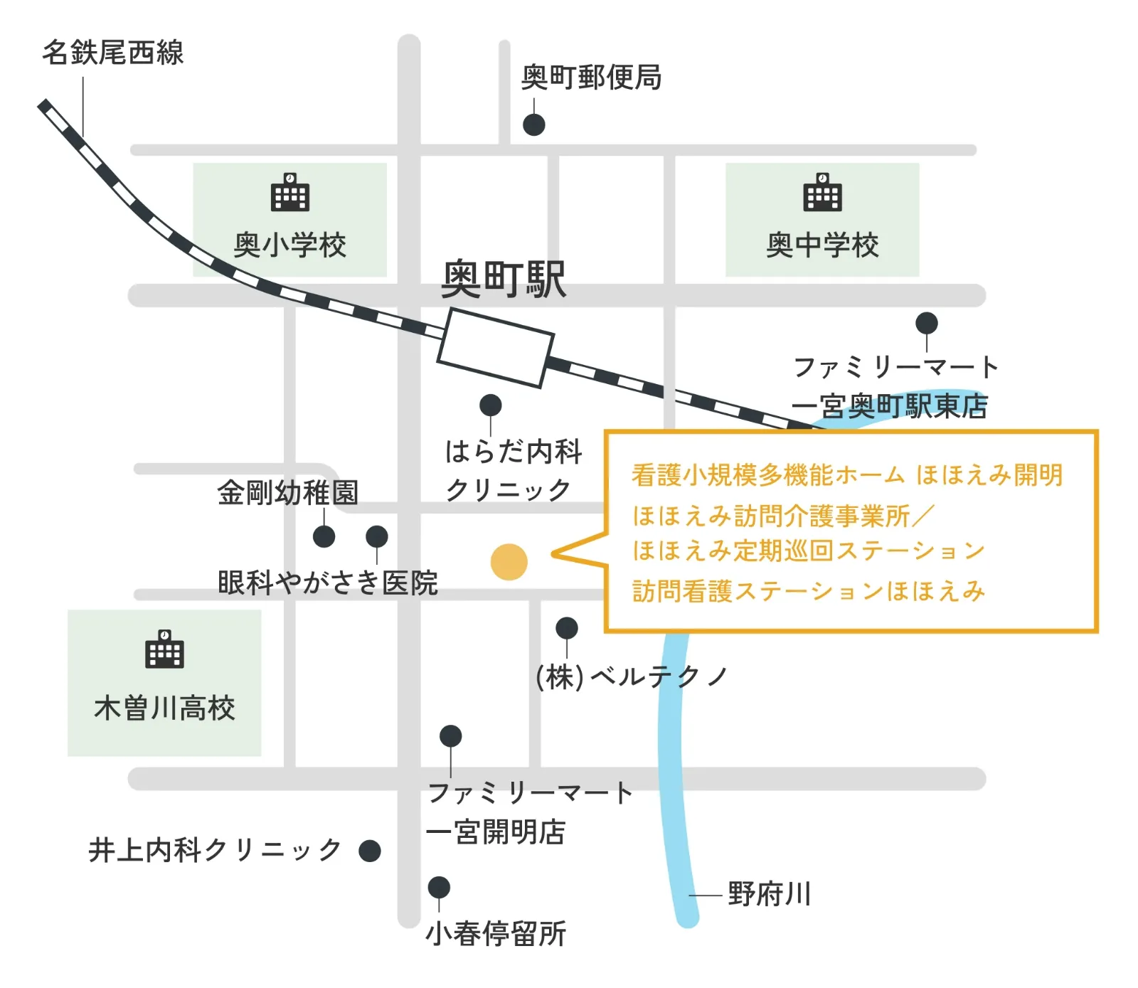簡易地図の図